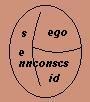 autokinetic experiment: click for the article 